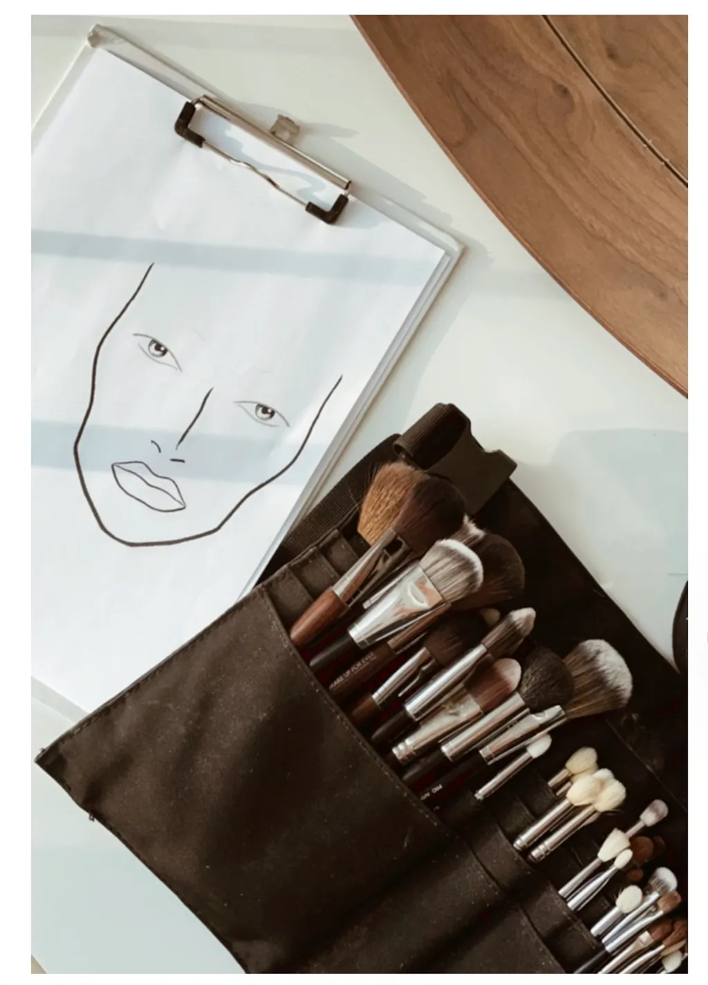 Facechart używany podczas szkolenia konturowania twarzy